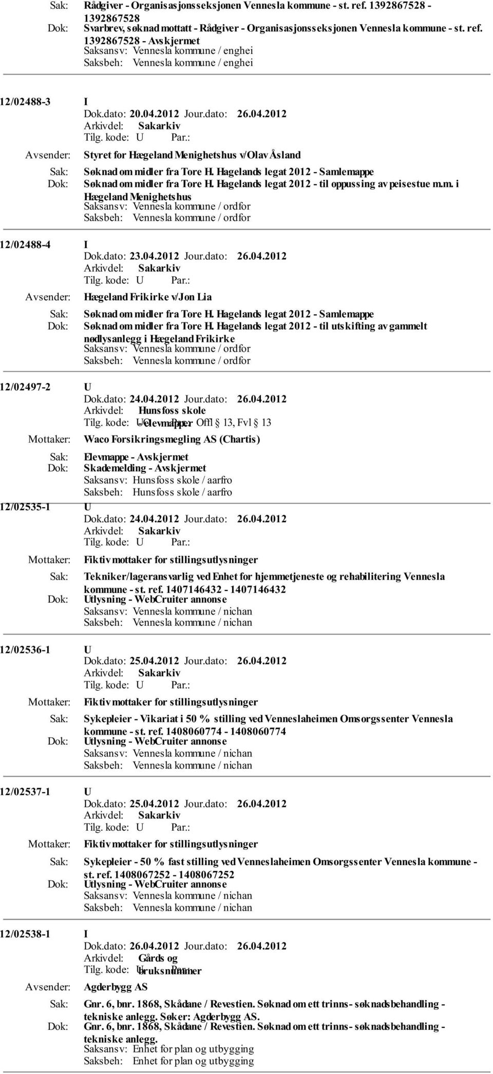 Hagelands legat 2012 - til oppussing av peisestue m.