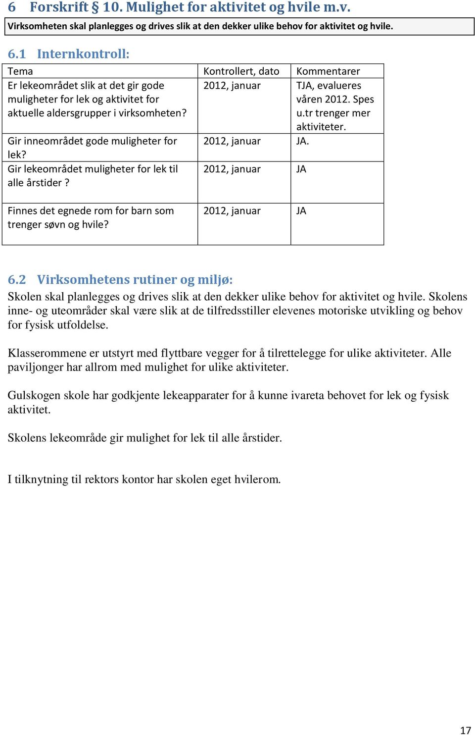 2012, januar TJA, evalueres våren 2012. Spes u.tr trenger mer aktiviteter. Gir inneområdet gode muligheter for 2012, januar JA. lek? Gir lekeområdet muligheter for lek til alle årstider?