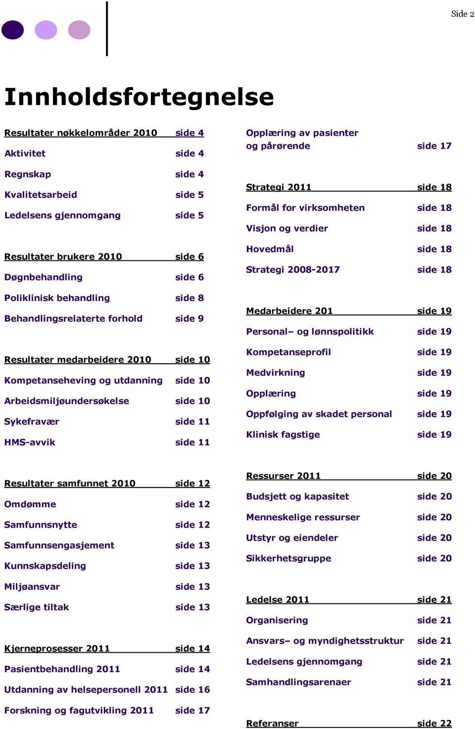 HMS-avvik side 11 Opplæring av pasienter og pårørende side 17 Strategi 2011 side 18 Formål for virksomheten side 18 Visjon og verdier side 18 Hovedmål side 18 Strategi 2008-2017 side 18 Medarbeidere