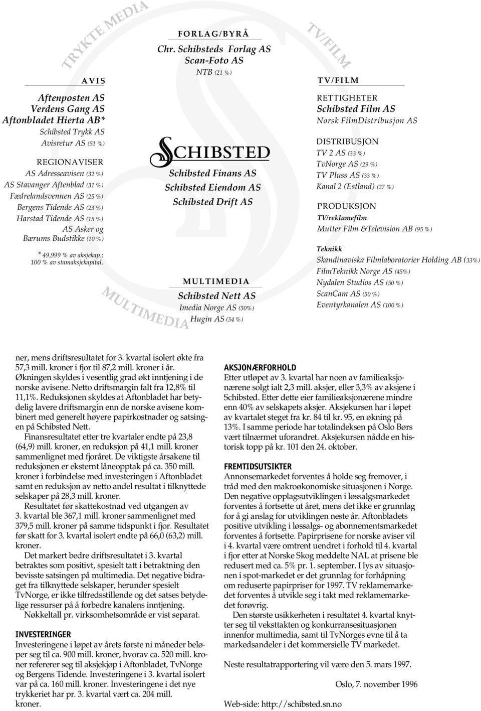 Schibsteds Forlag AS Scan-Foto AS NTB (21 %) Schibsted Finans AS Schibsted Eiendom AS Schibsted Drift AS MULTIMEDIA Schibsted Nett AS Imedia Norge AS (50%) Hugin AS (34 %) RETTIGHETER Schibsted Film