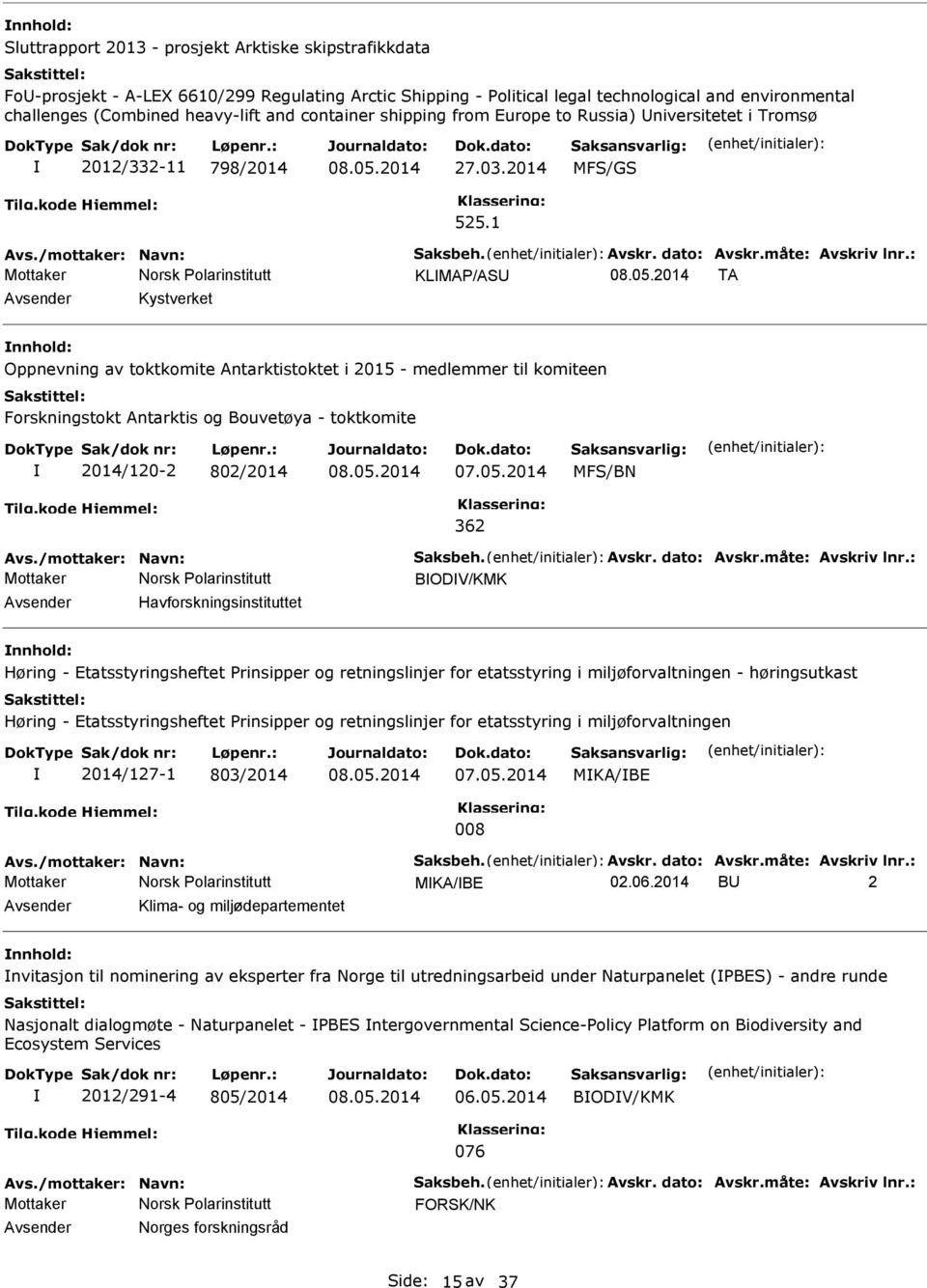 : KLMA/AS TA Kystverket Oppnevning av toktkomite Antarktistoktet i 2015 - medlemmer til komiteen Forskningstokt Antarktis og Bouvetøya - toktkomite 2014/120-2 802/2014 07.05.2014 362 Avs.