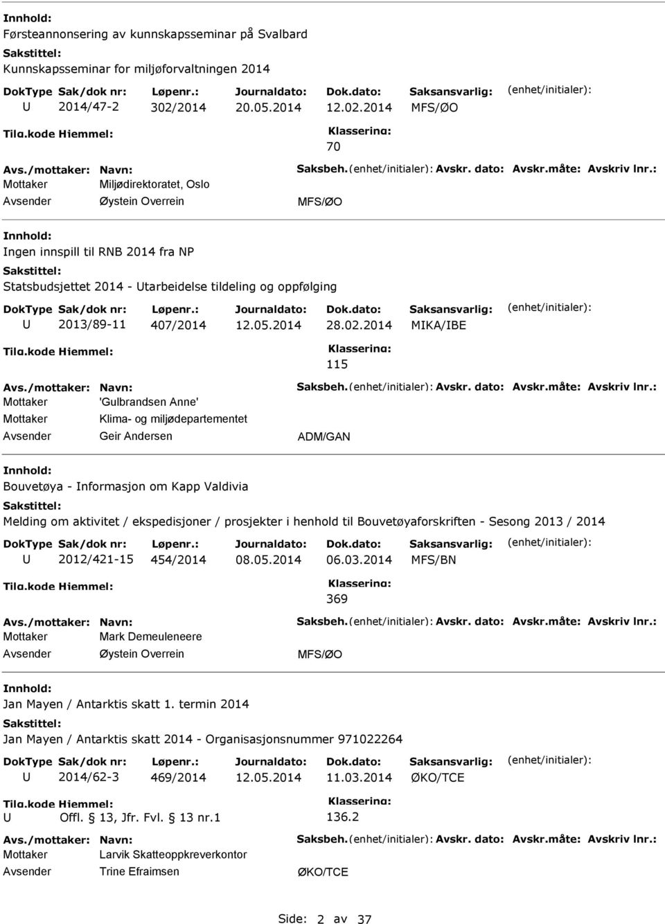 2014 MKA/BE 115 Avs./mottaker: Navn: Saksbeh. Avskr. dato: Avskr.måte: Avskriv lnr.