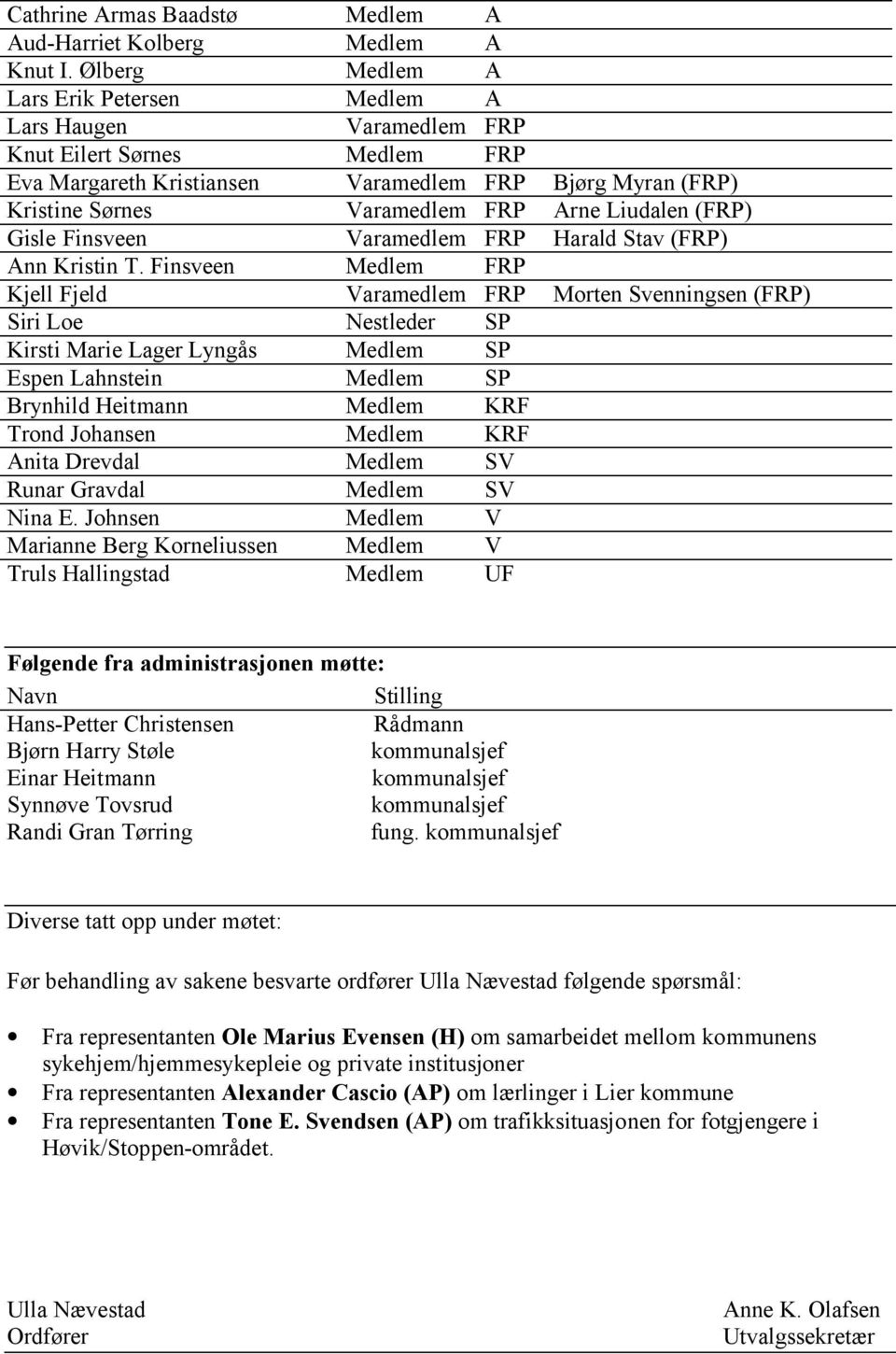 Liudalen (FRP) Gisle Finsveen Varamedlem FRP Harald Stav (FRP) Ann Kristin T.