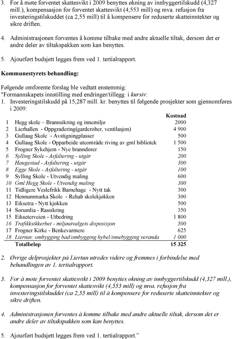 Administrasjonen forventes å komme tilbake med andre aktuelle tiltak, dersom det er andre deler av tiltakspakken som kan benyttes. 5. Ajourført budsjett legges frem ved 1. tertialrapport.