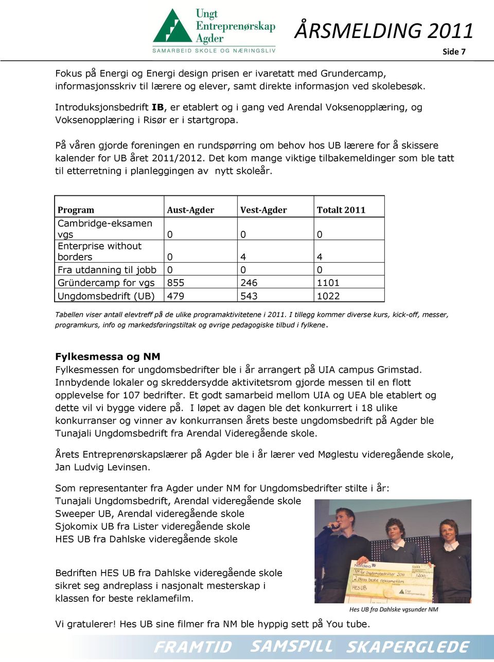 Side 7 På våren gjorde foreningen en rundspørring om behov hos UB lærere for å skissere kalender for UB året 2011/2012.