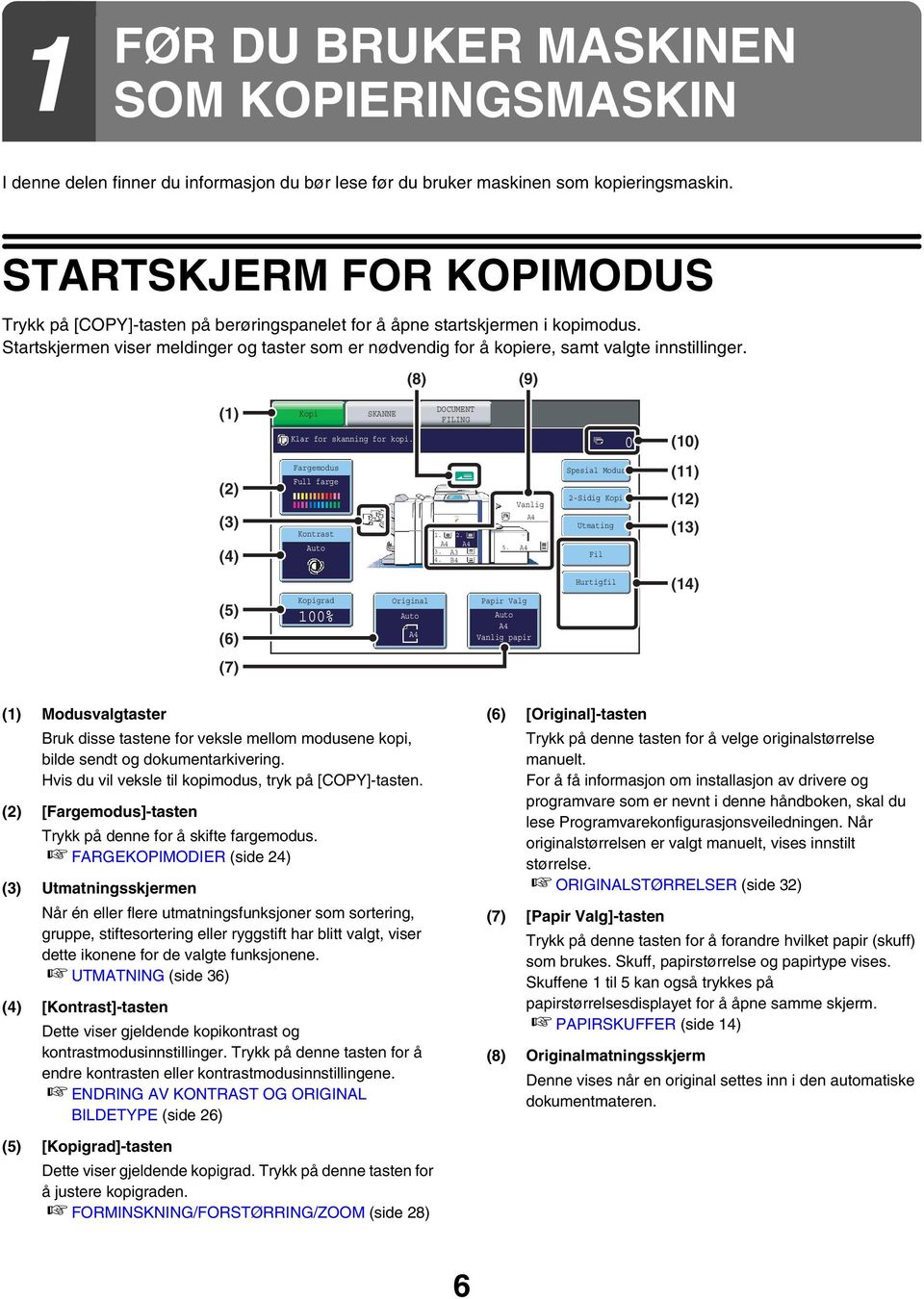 Startskjermen viser meldinger og taster som er nødvendig for å kopiere, samt valgte innstillinger. (8) (9) () Kopi SKANNE Klar for skanning for kopi.