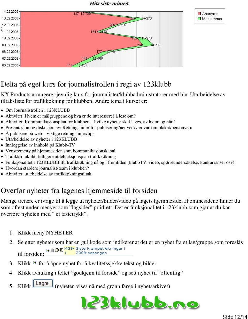 Aktivitet: Kommunikasjonsplan for klubben hvilke nyheter skal lages, av hvem og når?