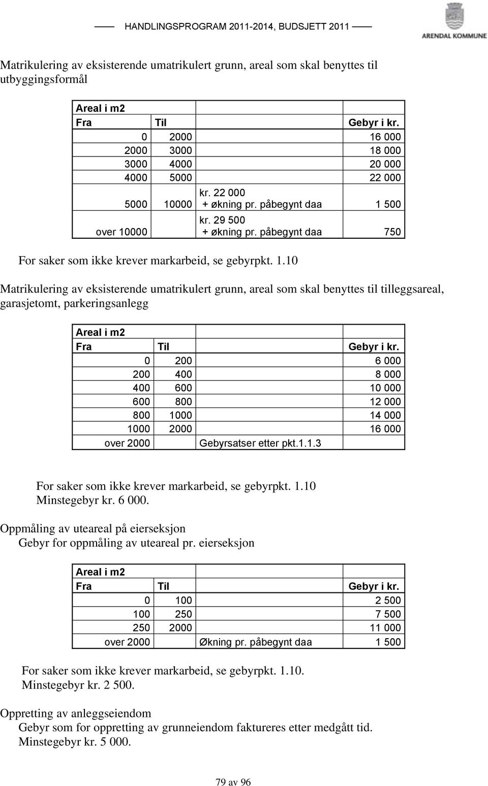 29 500 + økning pr. påbegynt daa 750 Matrikulering av eksisterende umatrikulert grunn, areal som skal benyttes til tilleggsareal, garasjetomt, parkeringsanlegg Areal i m2 Fra Til Gebyr i kr.