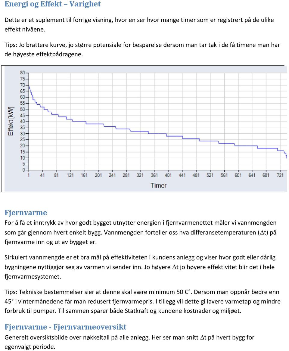 Fjernvarme For å få et inntrykk av hvor godt bygget utnytter energien i fjernvarmenettet måler vi vannmengden som går gjennom hvert enkelt bygg.