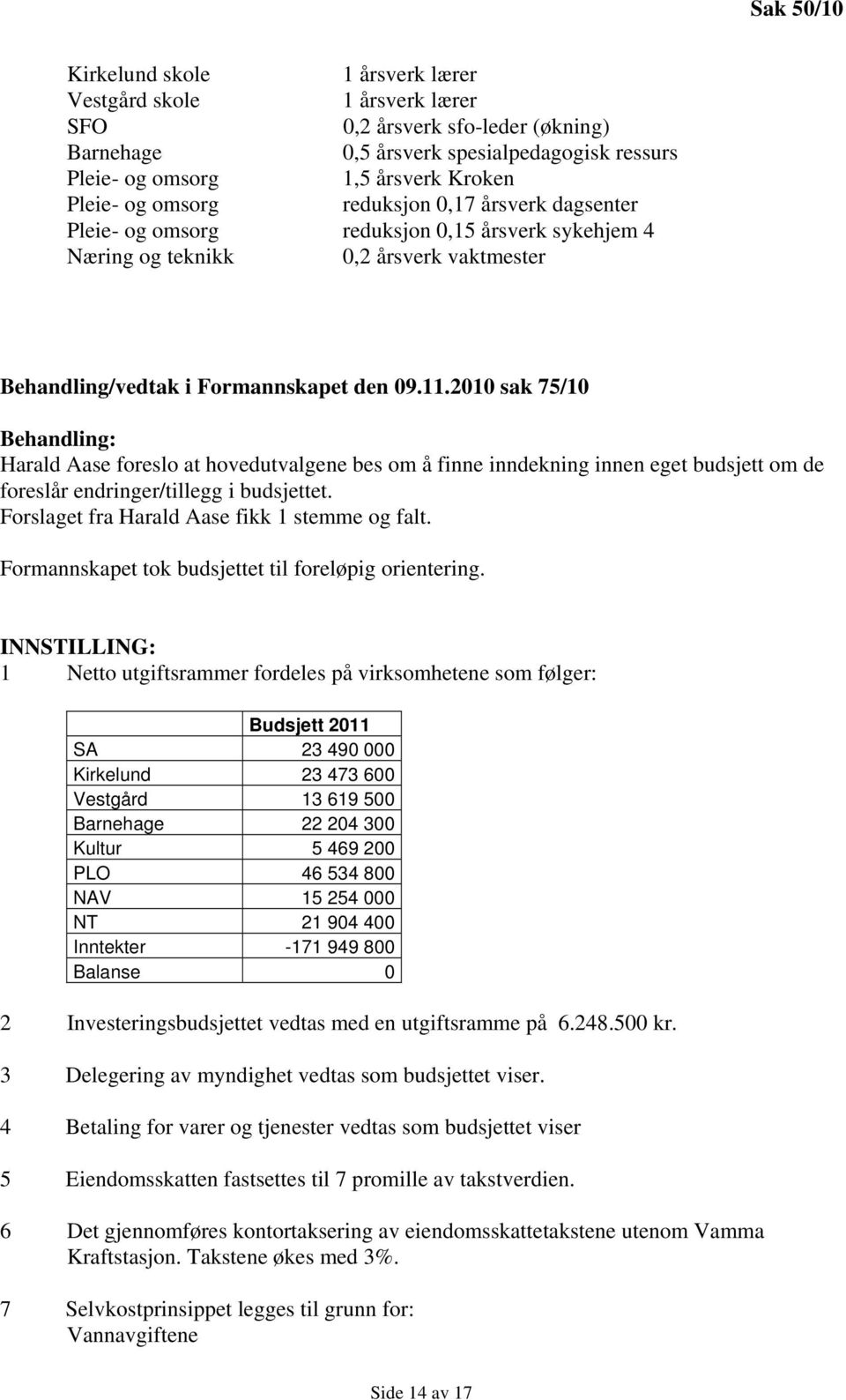 2010 sak 75/10 Behandling: Harald Aase foreslo at hovedutvalgene bes om å finne inndekning innen eget budsjett om de foreslår endringer/tillegg i budsjettet.