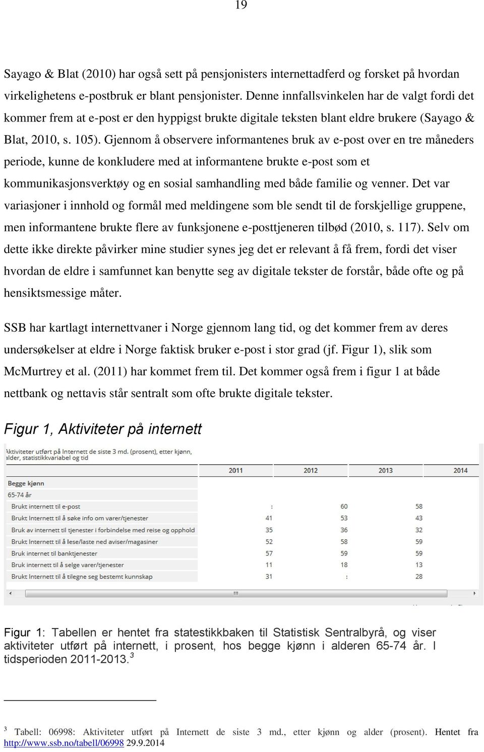 Gjennom å observere informantenes bruk av e-post over en tre måneders periode, kunne de konkludere med at informantene brukte e-post som et kommunikasjonsverktøy og en sosial samhandling med både