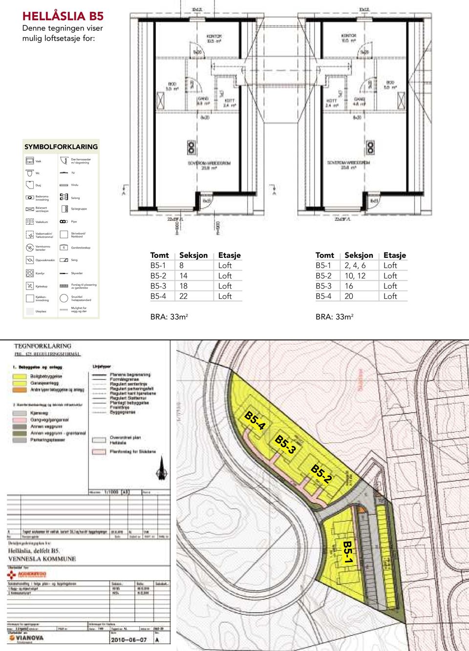 Garderobeskap Seng Skyvedør Forslag til plassering av garderobe Snusirkel livsløpsstandard Tomt Seksjon Etasje B5-1 8 Loft B5-2 14 Loft B5-3 18 Loft B5-4