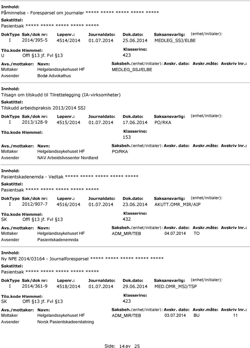 /mottaker: Navn: Saksbeh. Avskr. dato: Avskr.måte: Avskriv lnr.: PO/RKA NAV Arbeidslivssenter Nordland Pasientskadenemda - Vedtak ***** ***** ***** ***** ***** 2012/907-7 4516/2014 23.06.2014 AKTT.