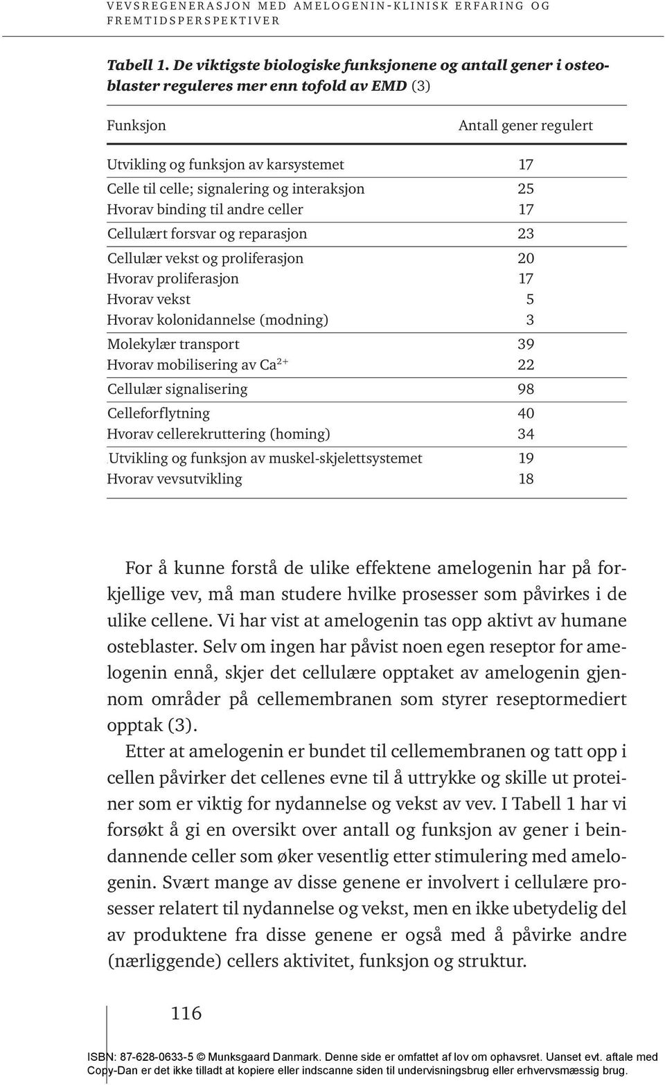 signalering og interaksjon 25 Hvorav binding til andre celler 17 Cellulært forsvar og reparasjon 23 Cellulær vekst og proliferasjon 20 Hvorav proliferasjon 17 Hvorav vekst 5 Hvorav kolonidannelse