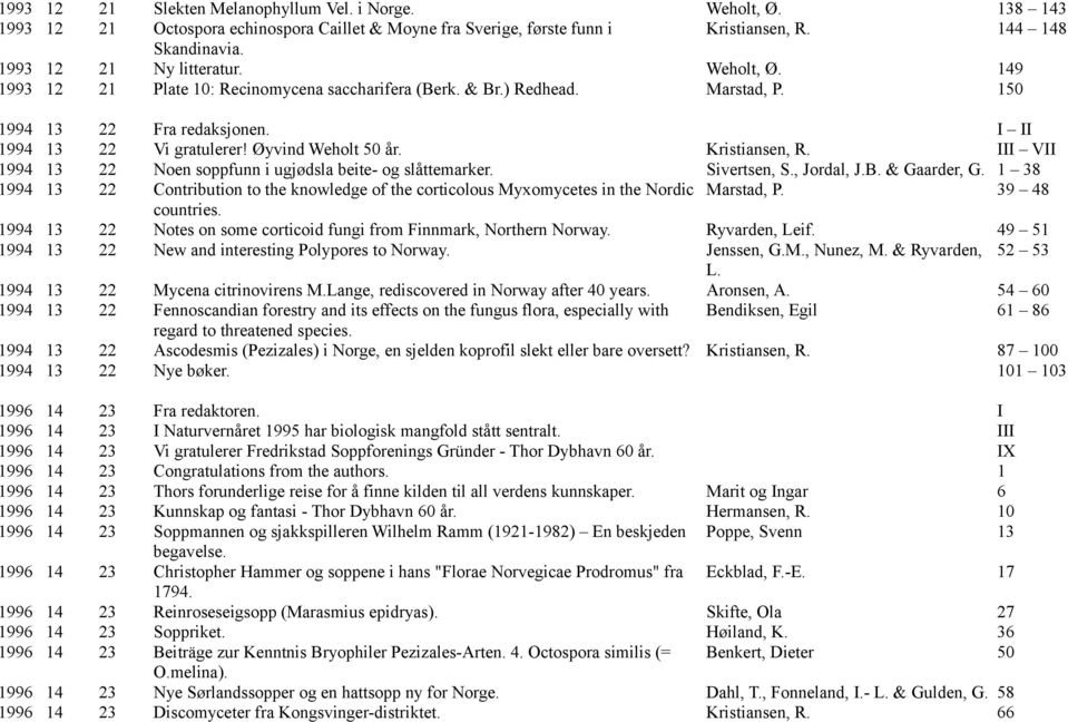 Øyvind Weholt 50 år. Kristiansen, R. III VII 1994 13 22 Noen soppfunn i ugjødsla beite- og slåttemarker. Sivertsen, S., Jordal, J.B. & Gaarder, G.