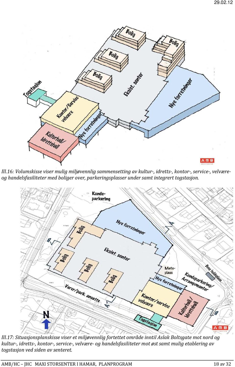 17: Situasjonsplanskisse viser et miljøvennlig fortettet område inntil Aslak Boltsgate mot nord og kultur-, idretts-,