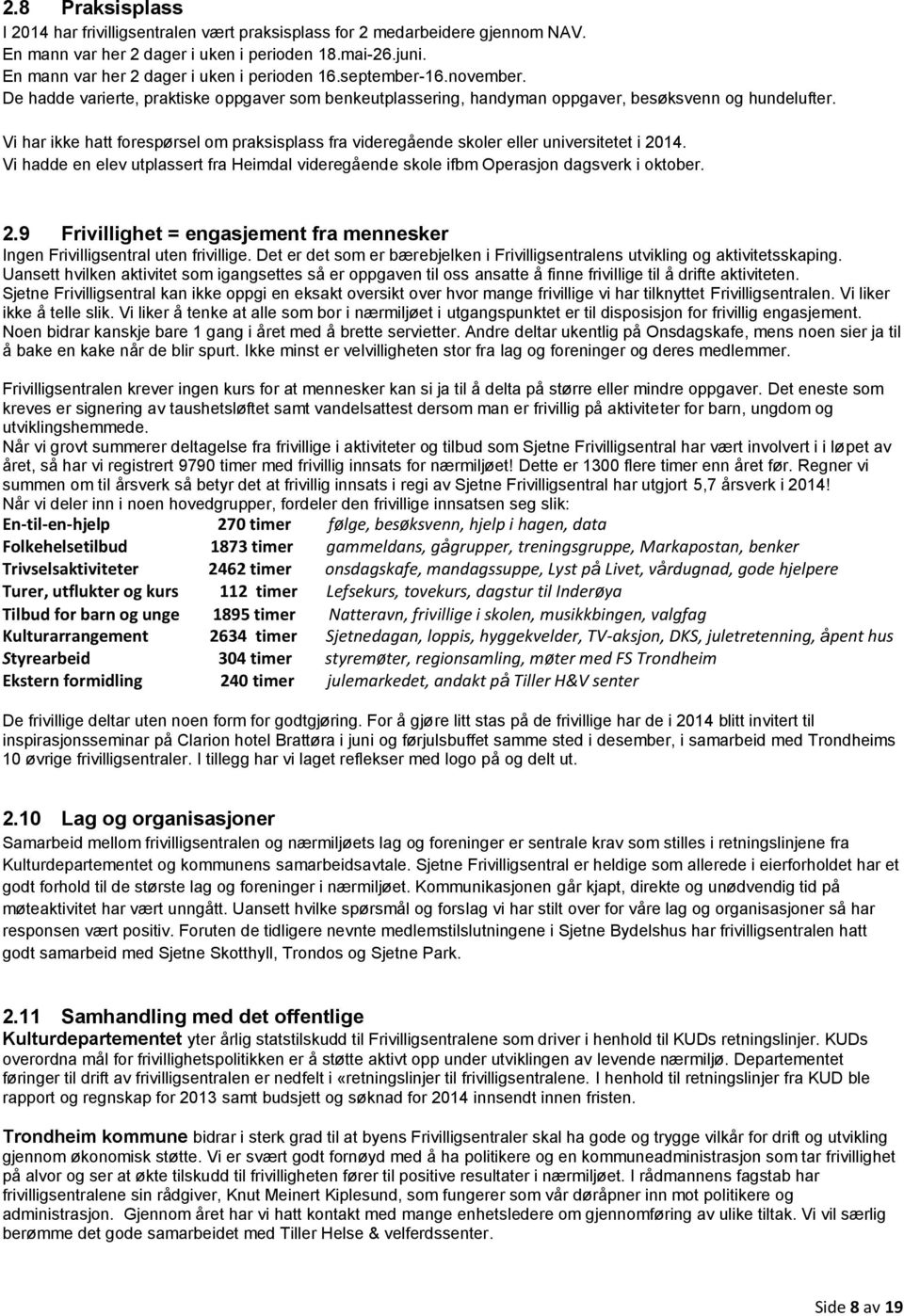 Vi har ikke hatt forespørsel om praksisplass fra videregående skoler eller universitetet i 2014. Vi hadde en elev utplassert fra Heimdal videregående skole ifbm Operasjon dagsverk i oktober. 2.9 Frivillighet = engasjement fra mennesker Ingen Frivilligsentral uten frivillige.