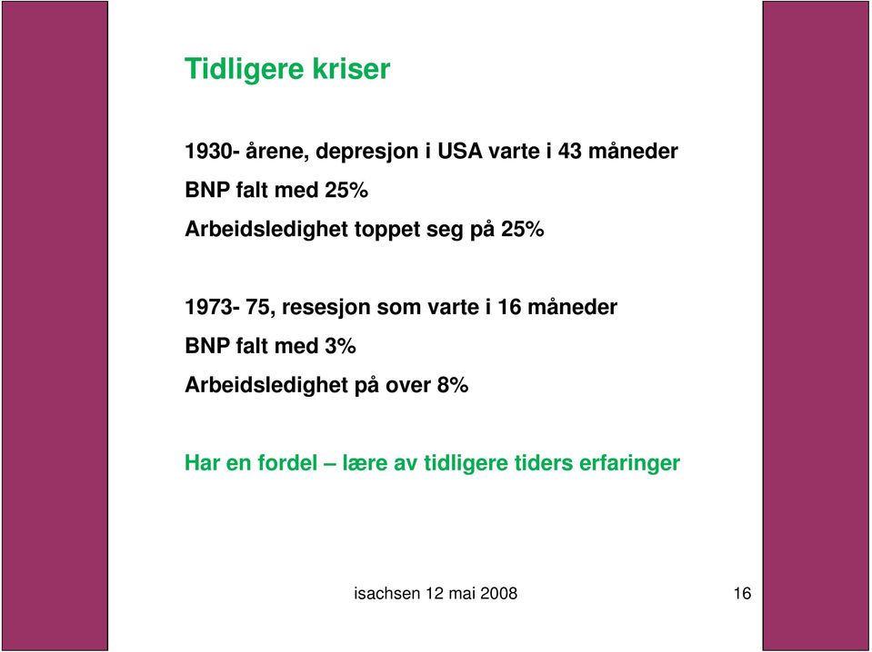 1973-75, resesjon som varte i 16 måneder BNP falt med 3%