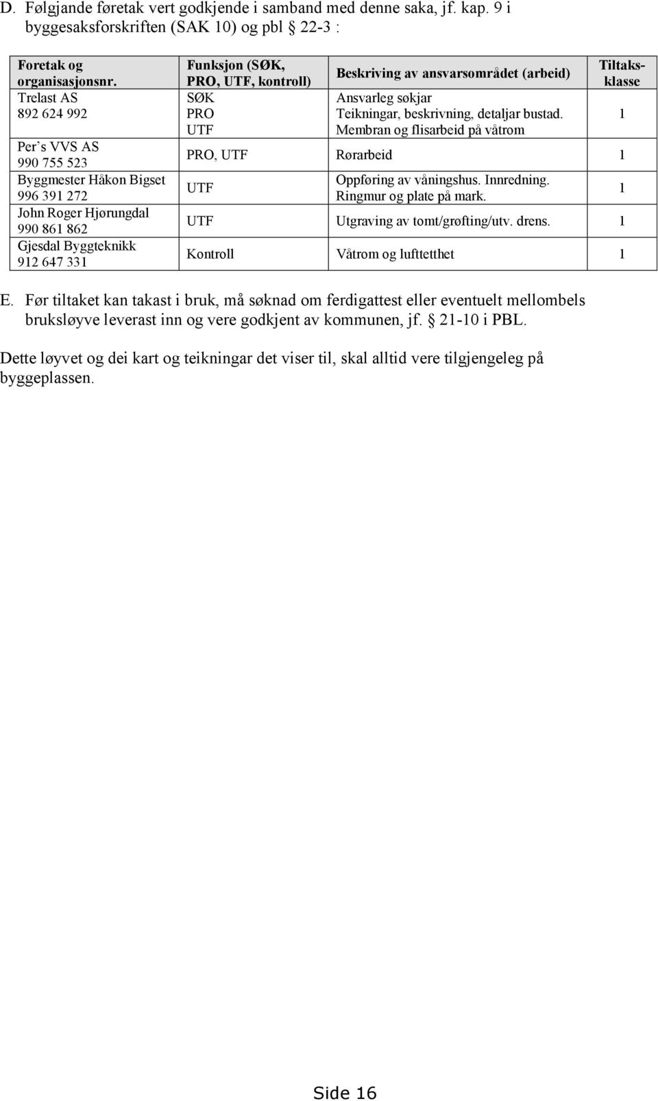 Beskriving av ansvarsområdet (arbeid) Ansvarleg søkjar Teikningar, beskrivning, detaljar bustad. Membran og flisarbeid på våtrom Tiltaksklasse PRO, UTF Rørarbeid 1 UTF Oppføring av våningshus.