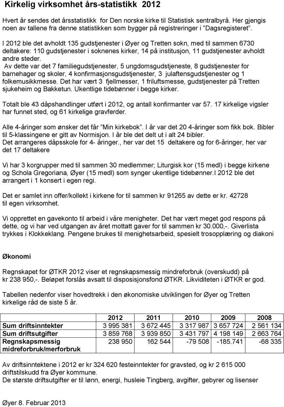 I 2012 ble det avholdt 135 gudstjenester i Øyer og Tretten sokn, med til sammen 6730 deltakere: 110 gudstjenester i soknenes kirker, 14 på institusjon, 11 gudstjenester avholdt andre steder.