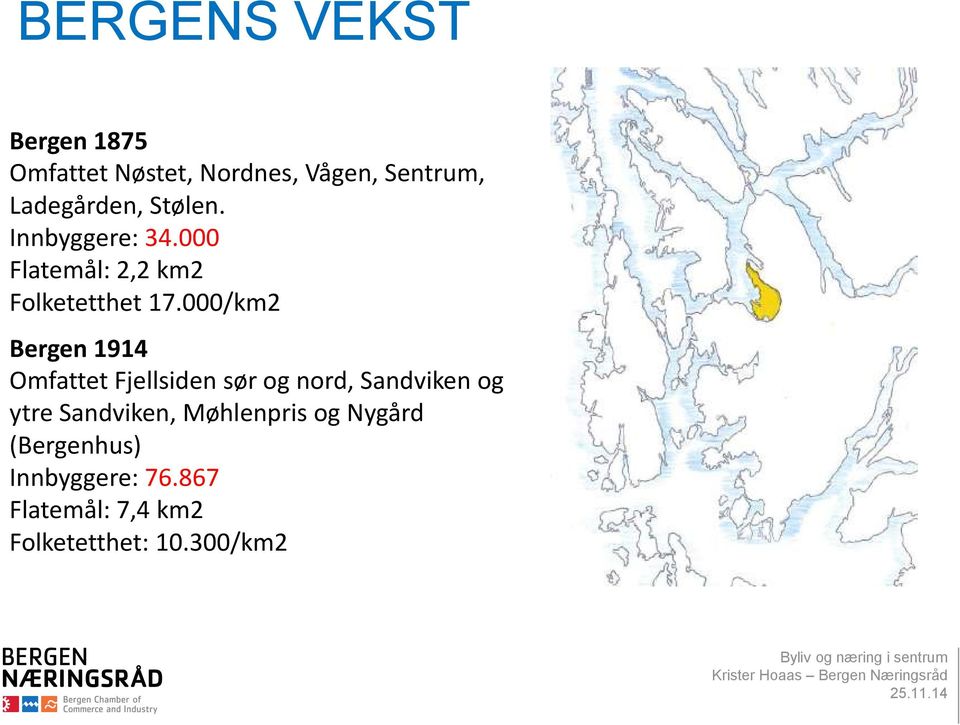 000/km2 Bergen 1914 Omfattet Fjellsiden sør og nord, Sandviken og ytre