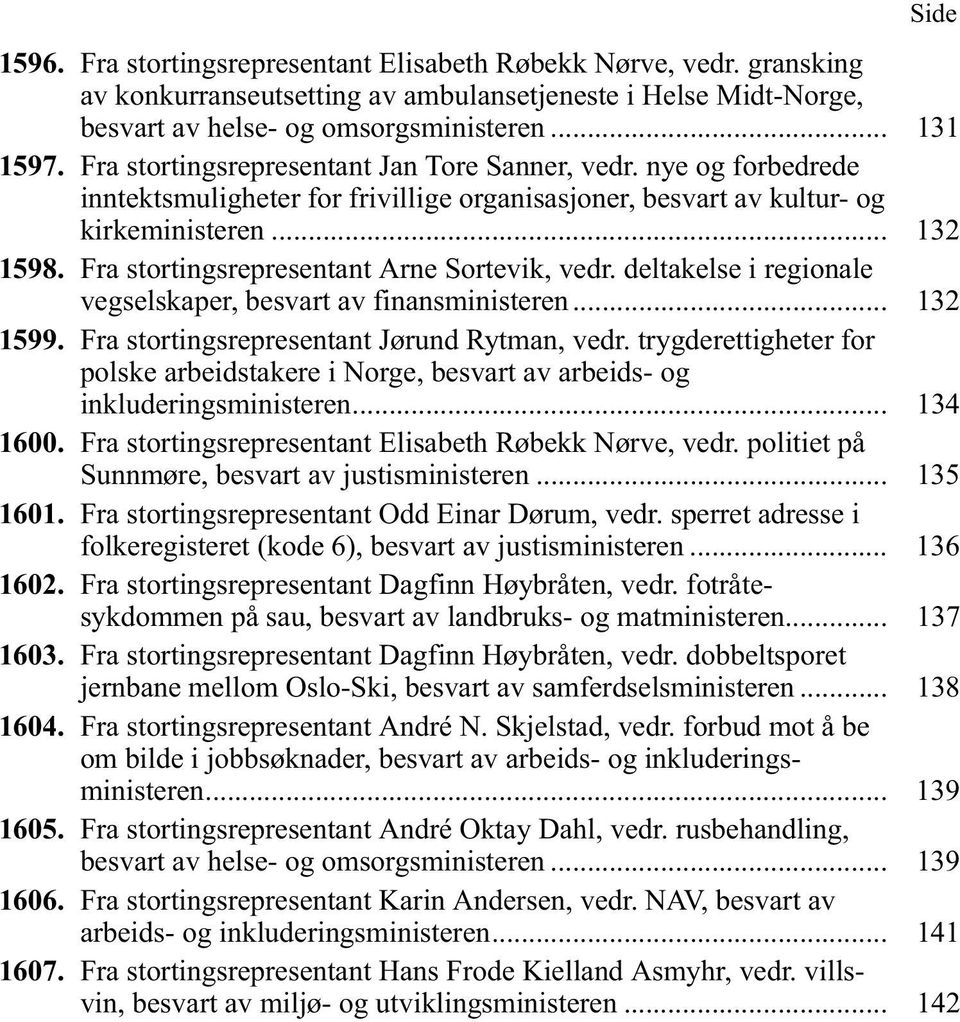 Fra stortingsrepresentant Arne Sortevik, vedr. deltakelse i regionale vegselskaper, besvart av finansministeren... 132 1599. Fra stortingsrepresentant Jørund Rytman, vedr.