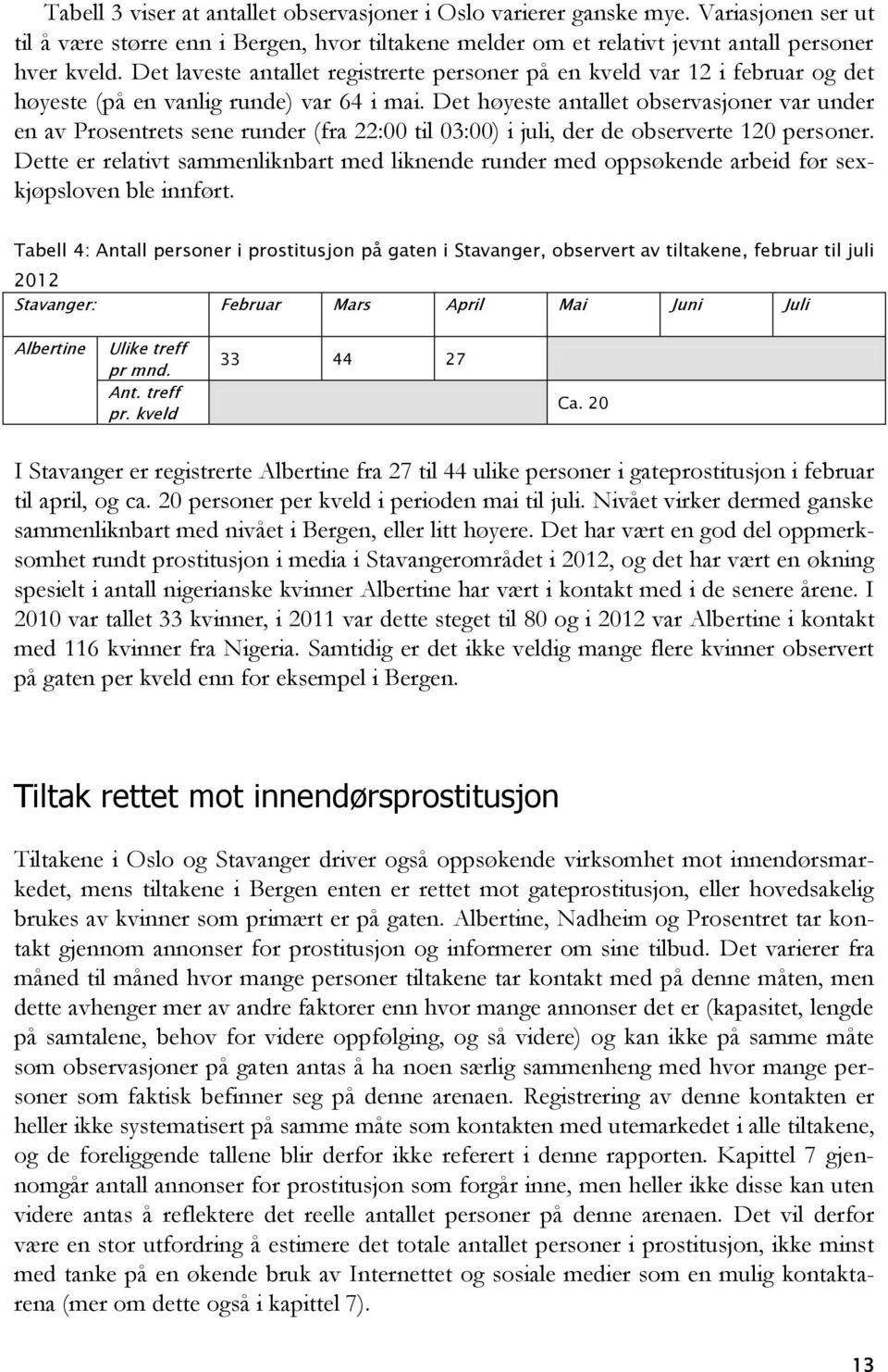 Det høyeste antallet observasjoner var under en av Prosentrets sene runder (fra 22:00 til 03:00) i juli, der de observerte 120 personer.