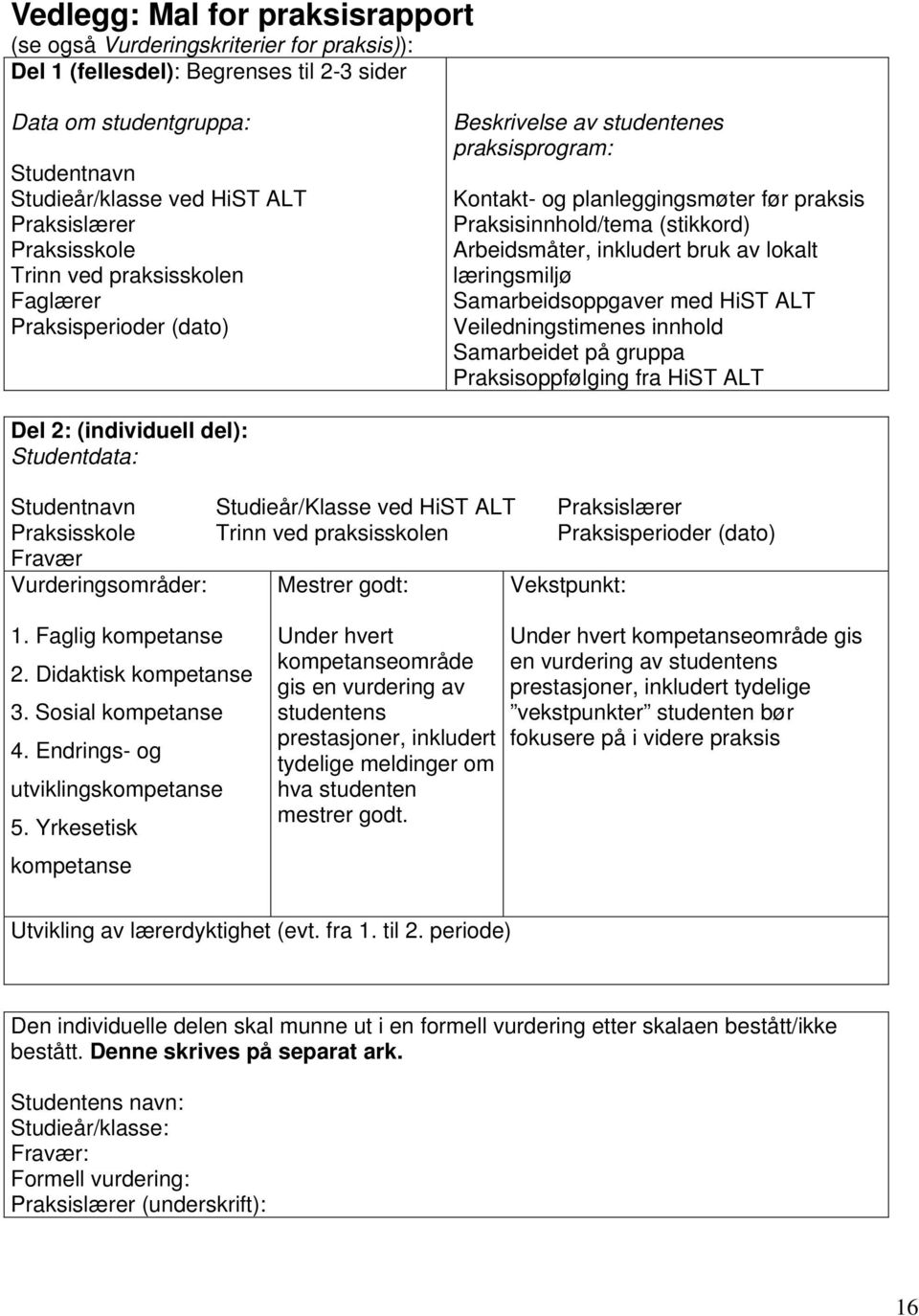 inkludert bruk av lokalt læringsmiljø Samarbeidsoppgaver med HiST ALT Veiledningstimenes innhold Samarbeidet på gruppa Praksisoppfølging fra HiST ALT Del 2: (individuell del): Studentdata: