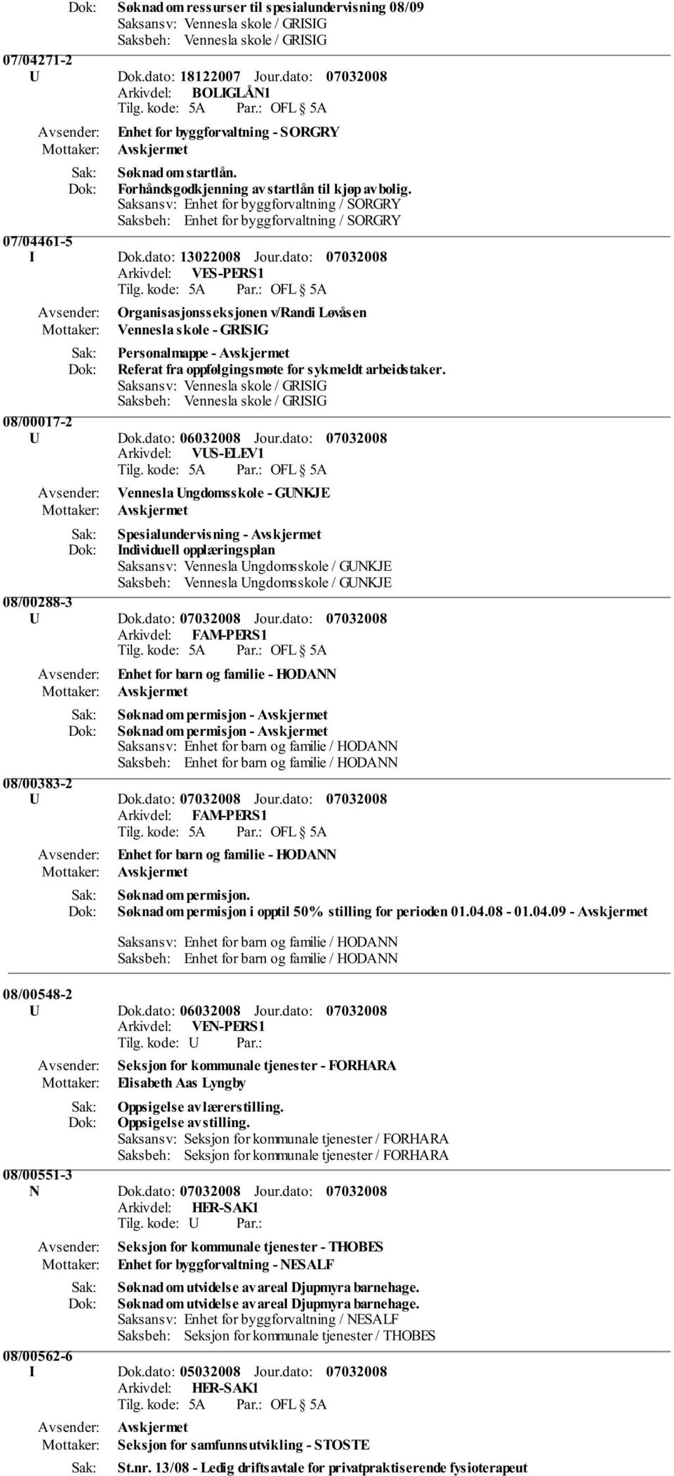 dato: Arkivdel: VES-PERS1 Organisasjonsseksjonen v/randi Løvåsen Vennesla skole - GRISIG Personalmappe - Avskjermet Referat fra oppfølgingsmøte for sykmeldt arbeidstaker.