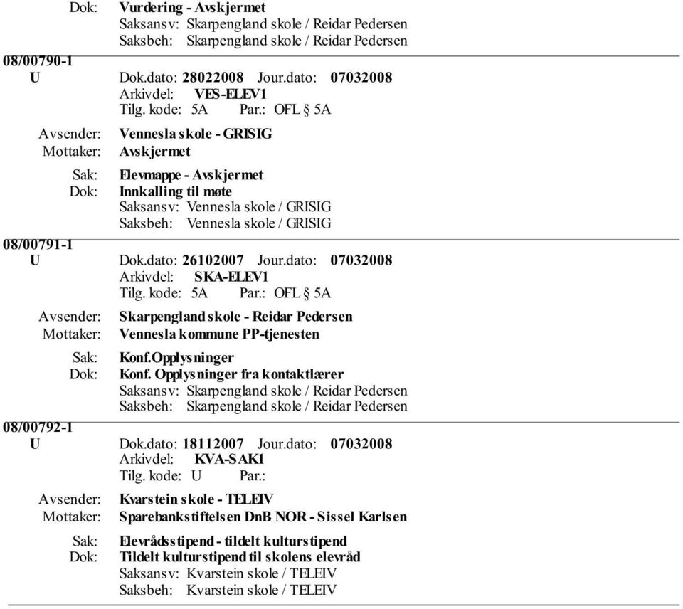 dato: Arkivdel: SKA-ELEV1 Skarpengland skole - Reidar Pedersen Vennesla kommune PP-tjenesten Konf.Opplysninger Konf.