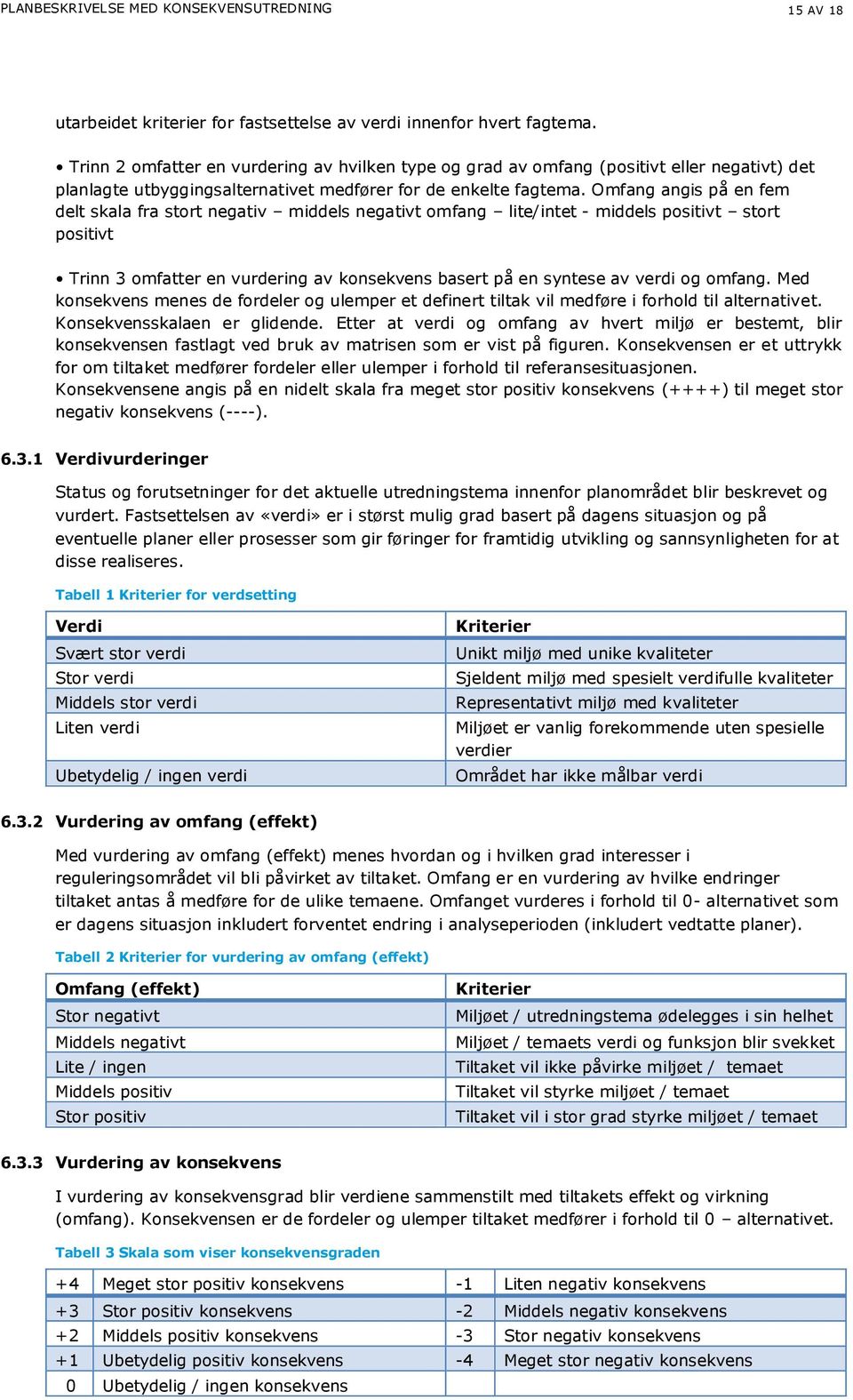 Omfang angis på en fem delt skala fra stort negativ middels negativt omfang lite/intet - middels positivt stort positivt Trinn 3 omfatter en vurdering av konsekvens basert på en syntese av verdi og