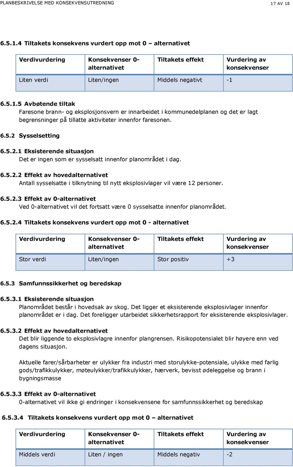 5.1.5 Avbøtende tiltak Faresone brann- og eksplosjonsvern er innarbeidet i kommunedelplanen og det er lagt begrensninger på tillatte aktiviteter innenfor faresonen. 6.5.2 