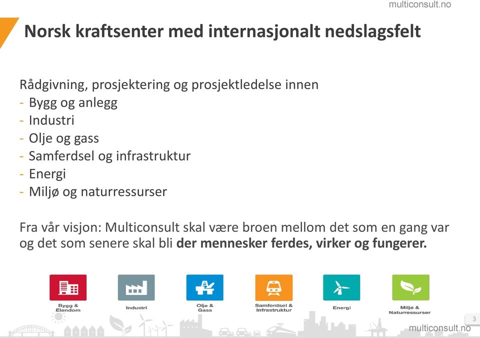 infrastruktur - Energi - Miljø og naturressurser Fra vår visjon: Multiconsult skal være