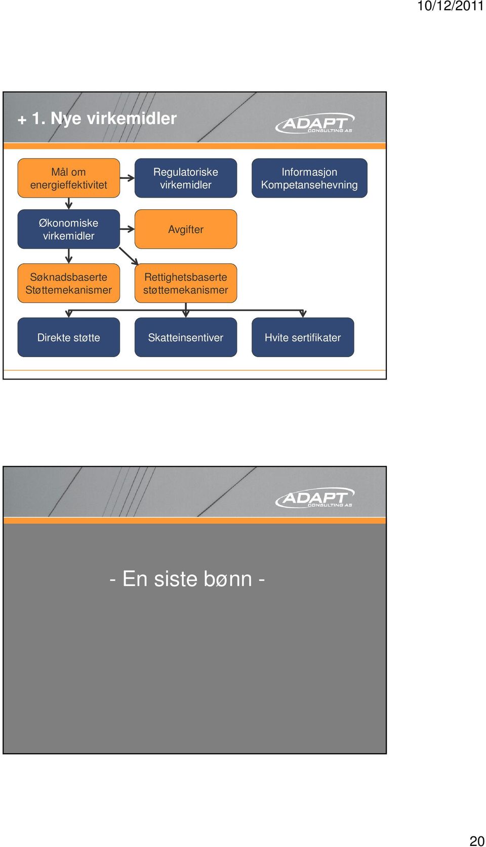 Avgifter Søknadsbaserte Støttemekanismer Rettighetsbaserte