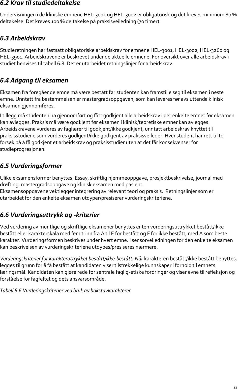 Arbeidskravene er beskrevet under de aktuelle emnene. For oversikt over alle arbeidskrav i studiet henvises til tabell 6.