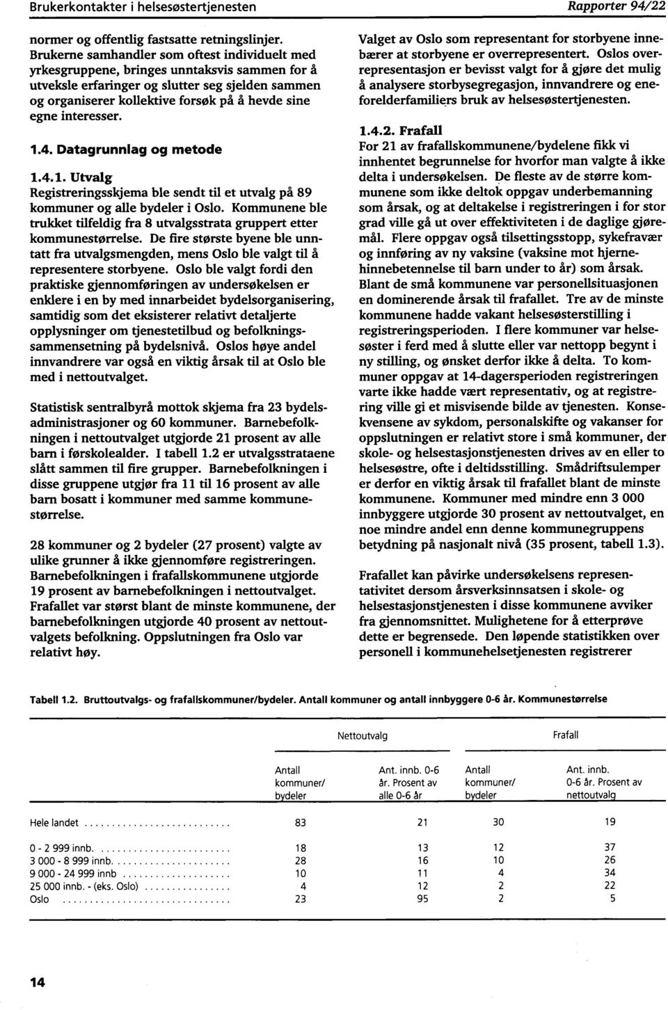 interesser. 1.4. Datagrunnlag og metode 1.4.1. Utvalg Registreringsskjema ble sendt til et utvalg på 89 kommuner og alle bydeler i Oslo.