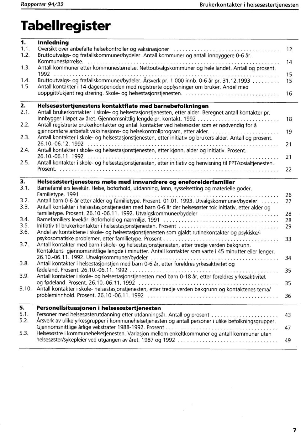 Årsverk pr. 1 000 innb. 0-6 år pr. 31.12.1993 15 1.5. Antall kontakter i 14-dagersperioden med registrerte opplysninger om bruker. Andel med uoppgitt/ukjent registrering.