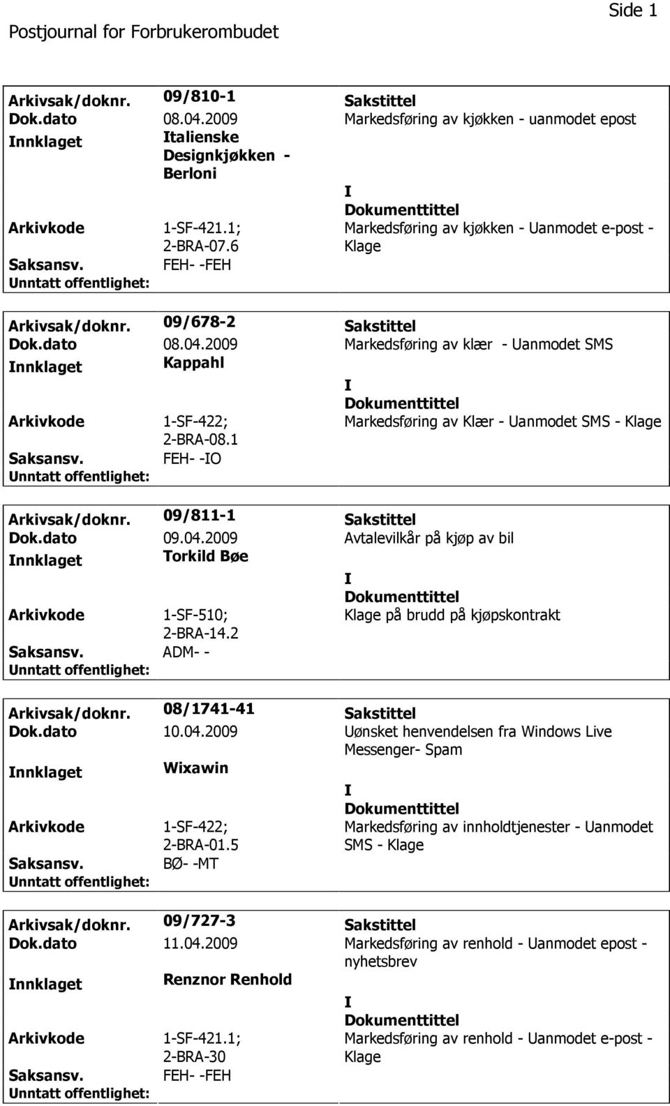 1 Markedsføring av Klær - anmodet SMS - Klage FEH- -O Arkivsak/doknr. 09/811-1 Sakstittel Dok.dato 09.04.2009 Avtalevilkår på kjøp av bil nnklaget Torkild Bøe 1-SF-510; 2-BRA-14.