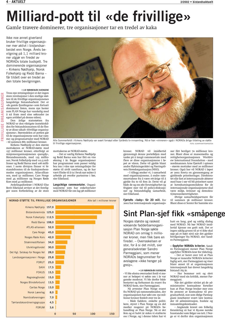 Tre dominerende organisasjoner Kirkens Nødhjelp, Norsk Folkehjelp og Redd Barna får tildelt over en tredel av den totale bevilgningen.