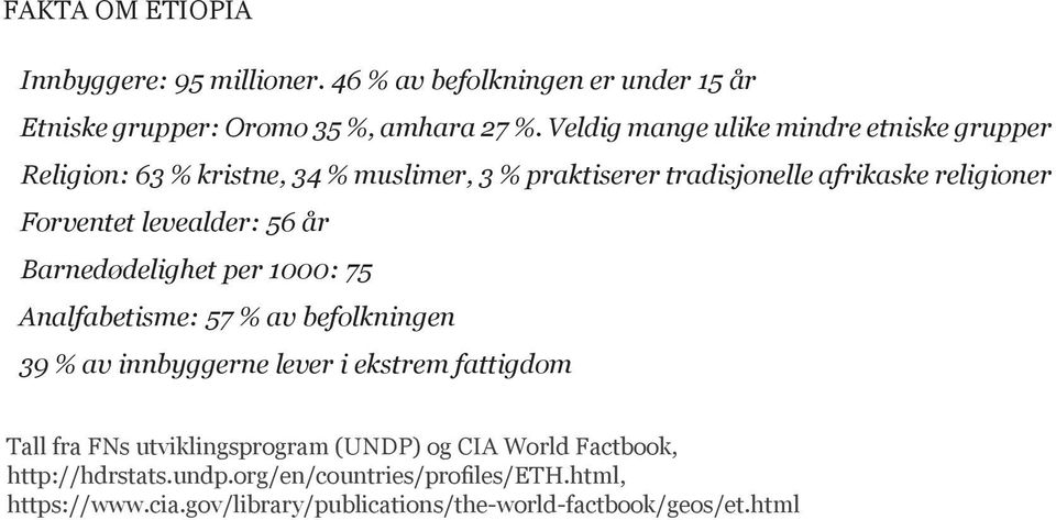 levealder: 56 år Barnedødelighet per 1000: 75 Analfabetisme: 57 % av befolkningen 39 % av innbyggerne lever i ekstrem fattigdom Tall fra FNs