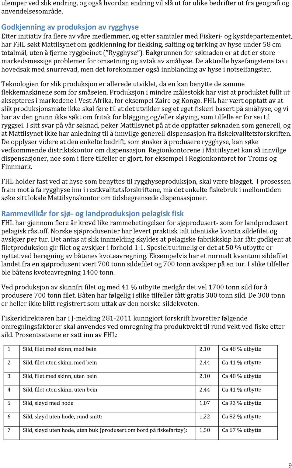 og tørking av hyse under 58 cm totalmål, uten å fjerne ryggbeinet ( Rygghyse ). Bakgrunnen for søknaden er at det er store markedsmessige problemer for omsetning og avtak av småhyse.