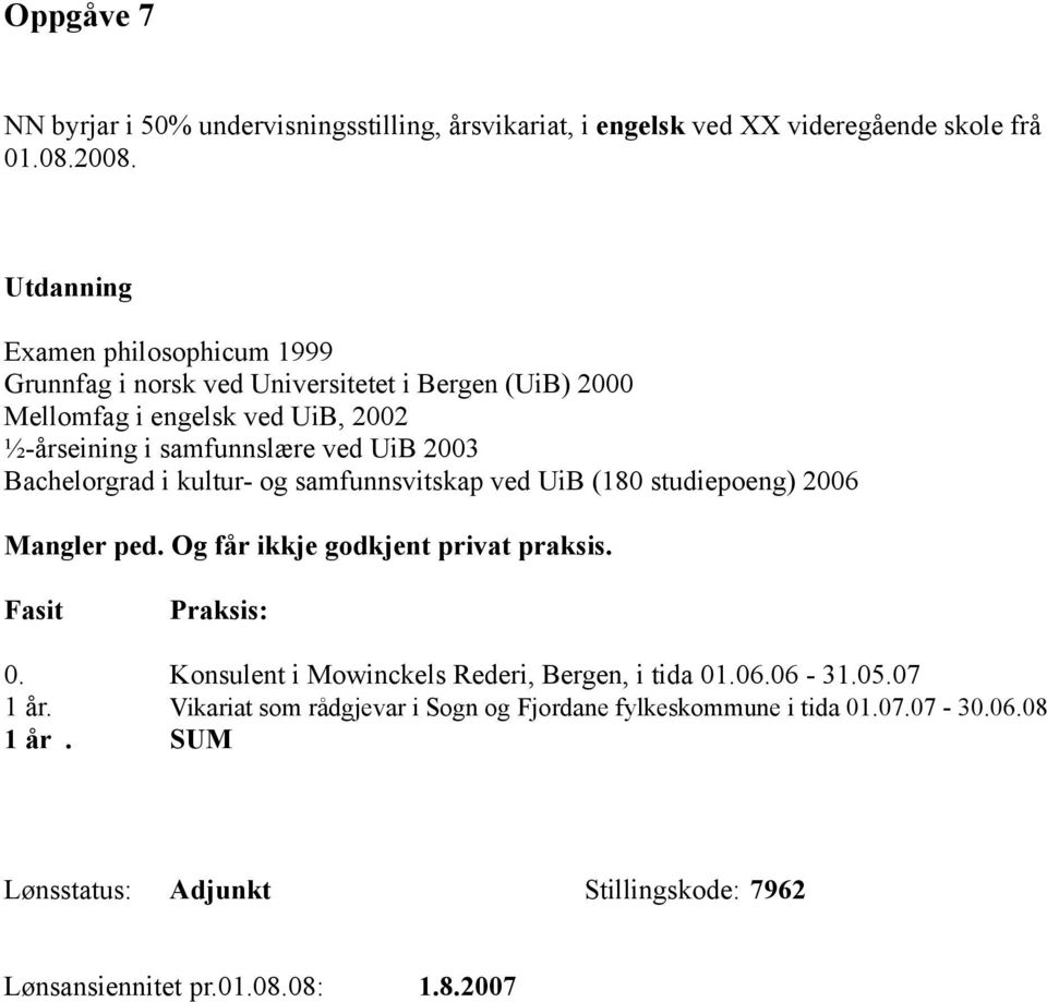 Bachelorgrad i kultur- og samfunnsvitskap ved UiB (180 studiepoeng) 2006 Mangler ped. Og får ikkje godkjent privat praksis. 0.