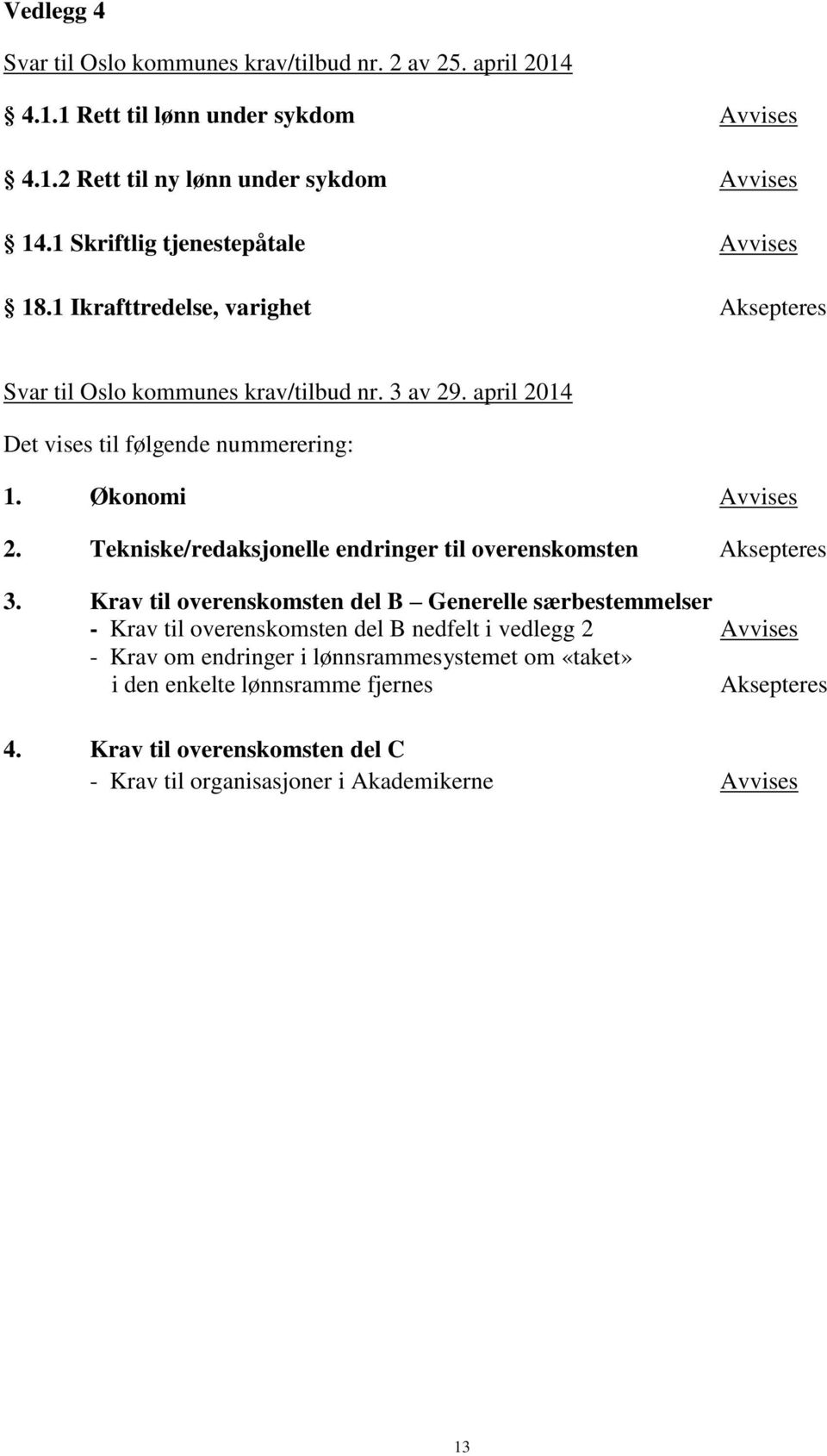 Økonomi Avvises 2. Tekniske/redaksjonelle endringer til overenskomsten Aksepteres 3.