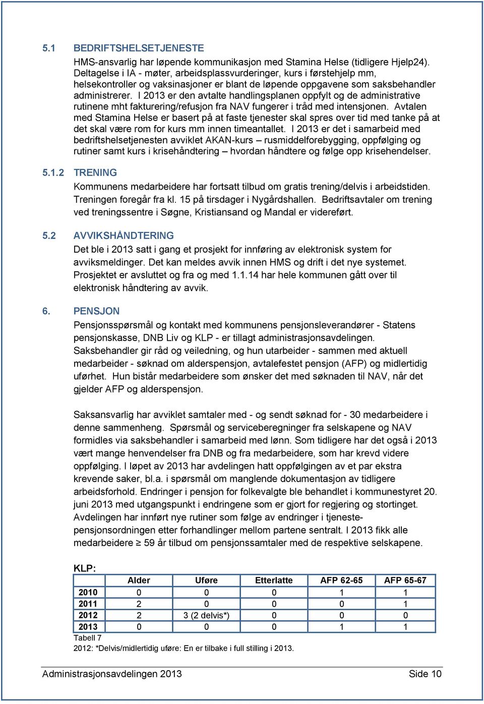 I 2013 er den avtalte handlingsplanen oppfylt og de administrative rutinene mht fakturering/refusjon fra NAV fungerer i tråd med intensjonen.