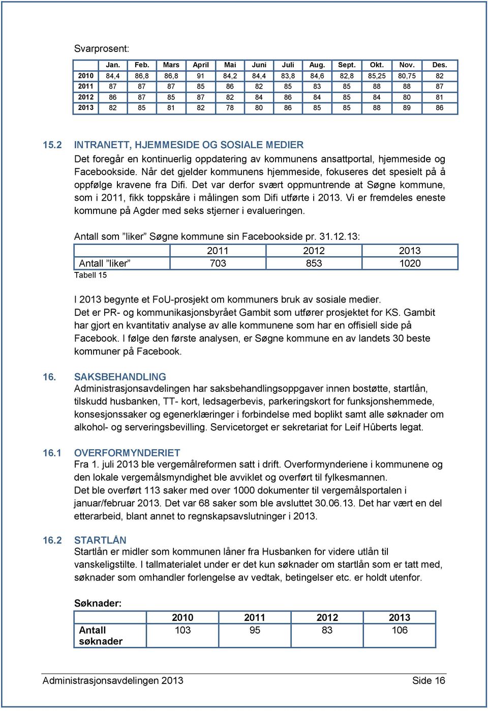 2 INTRANETT, HJEMMESIDE OG SOSIALE MEDIER Det foregår en kontinuerlig oppdatering av kommunens ansattportal, hjemmeside og Facebookside.