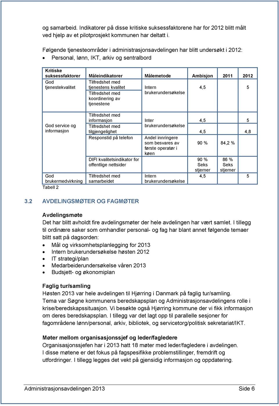 tjenestekvalitet Tilfredshet med tjenestens kvalitet Intern 4,5 5 Tilfredshet med koordinering av tjenestene brukerundersøkelse God service og informasjon God brukermedvirkning Tabell 2 Tilfredshet