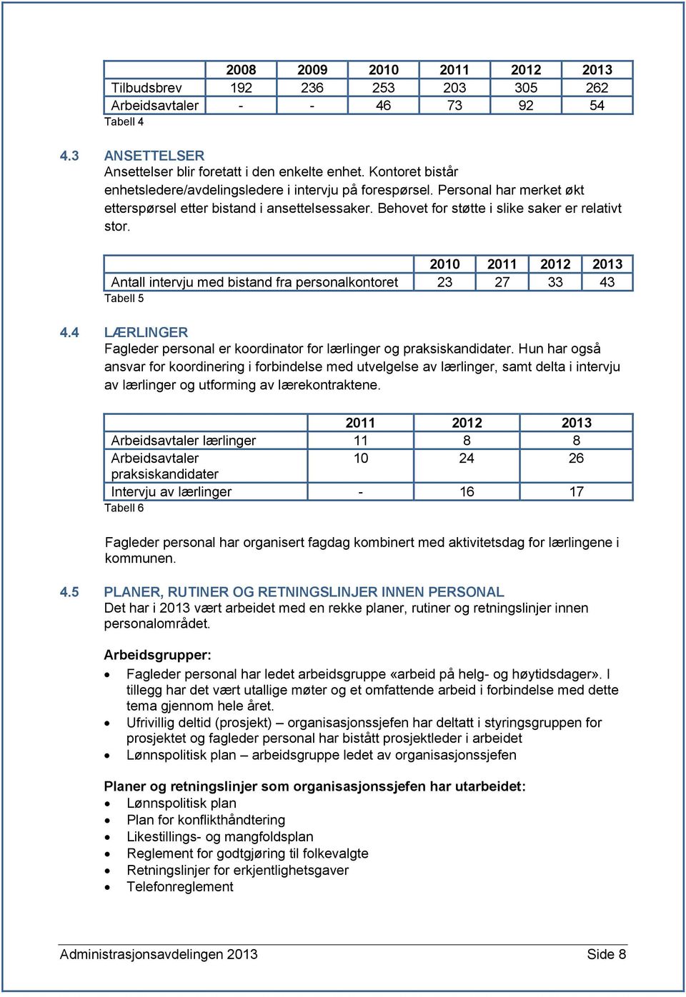 2010 2011 2012 2013 Antall intervju med bistand fra personalkontoret 23 27 33 43 Tabell 5 4.4 LÆRLINGER Fagleder personal er koordinator for lærlinger og praksiskandidater.