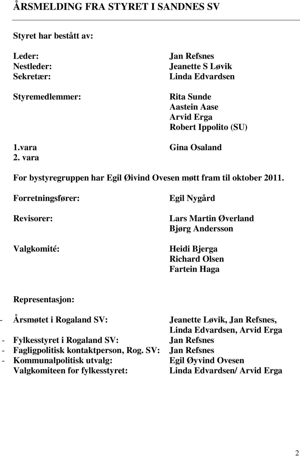 2011. Forretningsfører: Revisorer: Valgkomité: Egil Nygård Lars Martin Øverland Bjørg Andersson Heidi Bjerga Richard Olsen Fartein Haga Representasjon: - Årsmøtet i Rogaland SV: