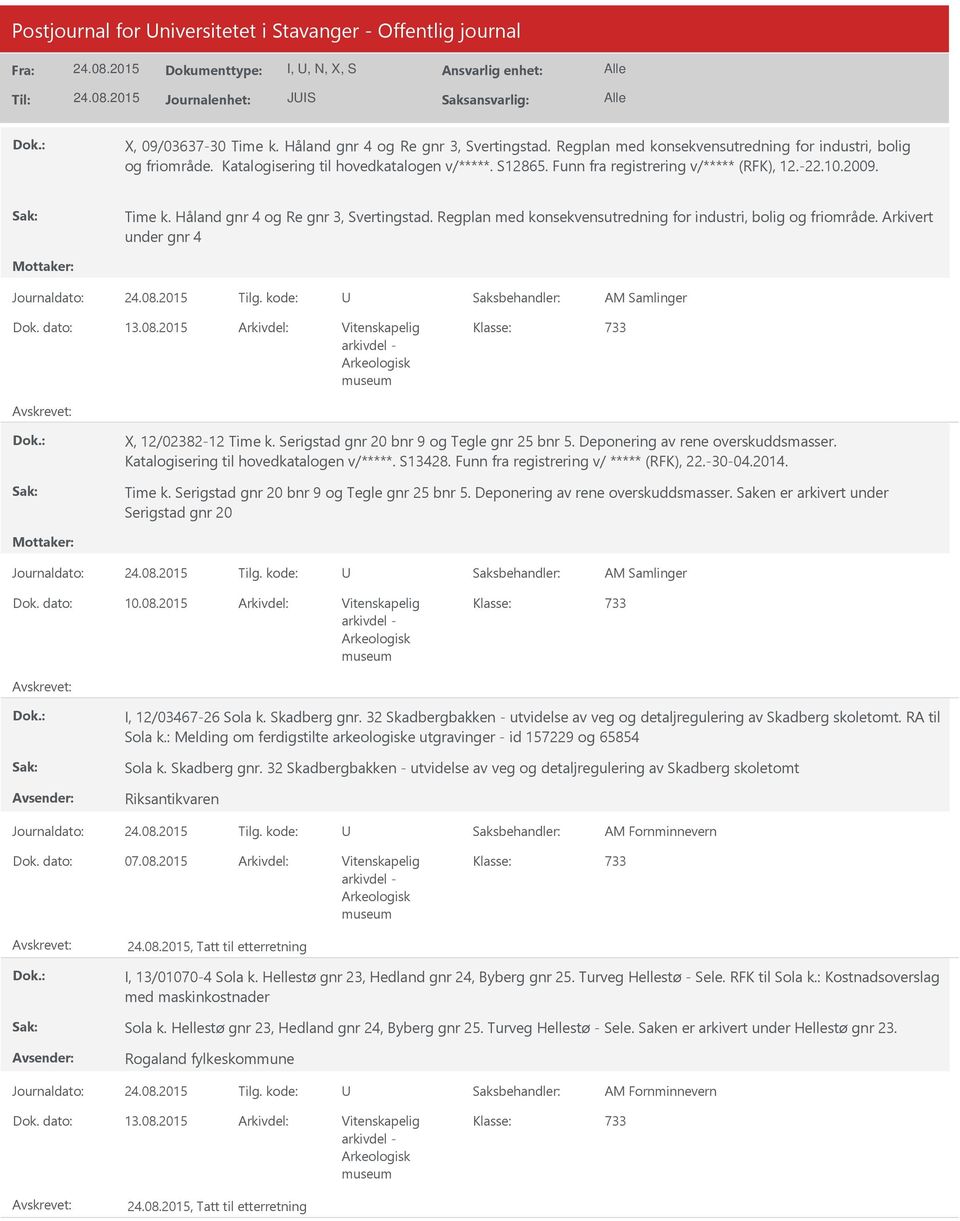 Håland gnr 4 og Re gnr 3, Svertingstad. Regplan med konsekvensutredning for industri, bolig og friområde. Arkivert under gnr 4 Dok. dato: 13.08.2015 Arkivdel: Vitenskapelig X, 12/02382-12 Time k.