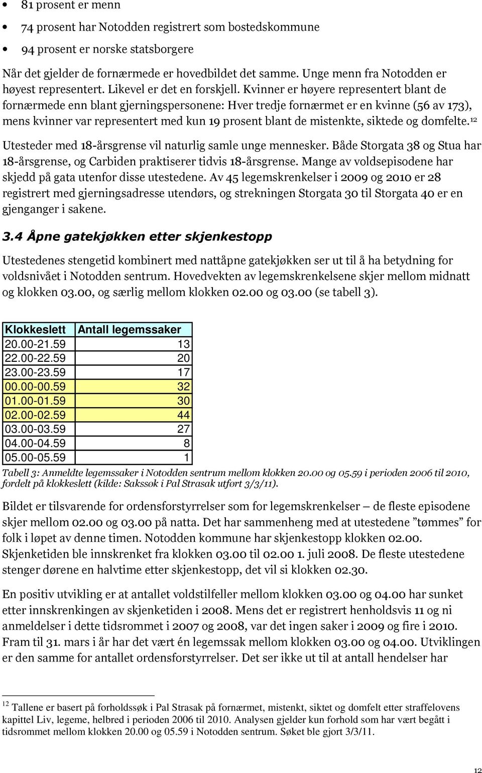 Kvinner er høyere representert blant de fornærmede enn blant gjerningspersonene: Hver tredje fornærmet er en kvinne (56 av 173), mens kvinner var representert med kun 19 prosent blant de mistenkte,